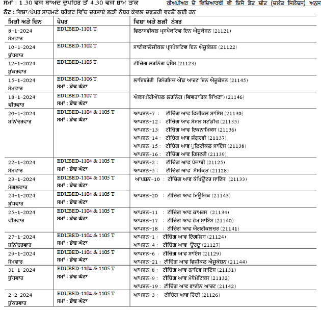 Punjabi University Patiala B.Ed Date Sheet 2024 PUP BEd 1st & 3rd Sem ...