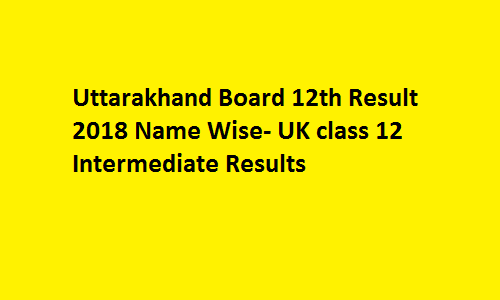 Uttarakhand Board 12th Result 2018 Name Wise- UK class 12 Intermediate Results