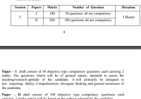 TS SET Notification 2020 Online Application Form, Syllabus, Exam date