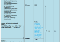 TNPSC AE Civil Syllabus 2022 Pdf Download in Tamil CESE Assistant Engineer Exam Pattern