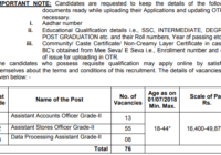 TSPSC Assistant Stores Officer Answer Key 2018 {7-10-2018} TS ASO/AAO/DPA Question Paper Pdf