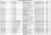 Rajju Bhaiya University B.Sc 2nd 4th 6th Sem Time Table 2024 Allahabad State University BSc Exam Date Pdf Download