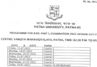 Patna University B.Ed 1st Year Result 2022 यहाँ देंखे Part 1 Results Date