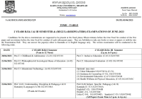 KUD B.Ed 2nd & 4th Sem Time Table 2023 www.kud.ac.in BEd Exam Date Sheet Pdf Download